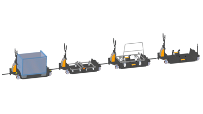 Industry Train Routenzug IT200