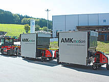 AMKmotion GmbH + Co KG